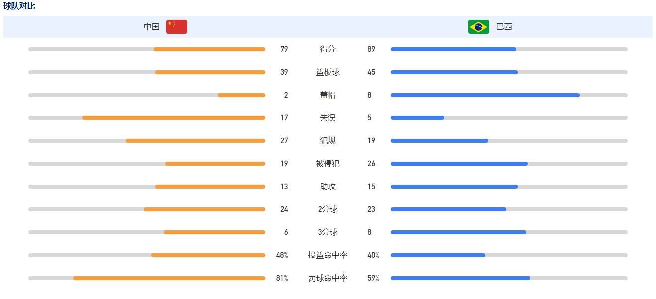 国产精品视频3p