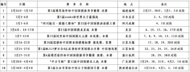 最新丁香六月