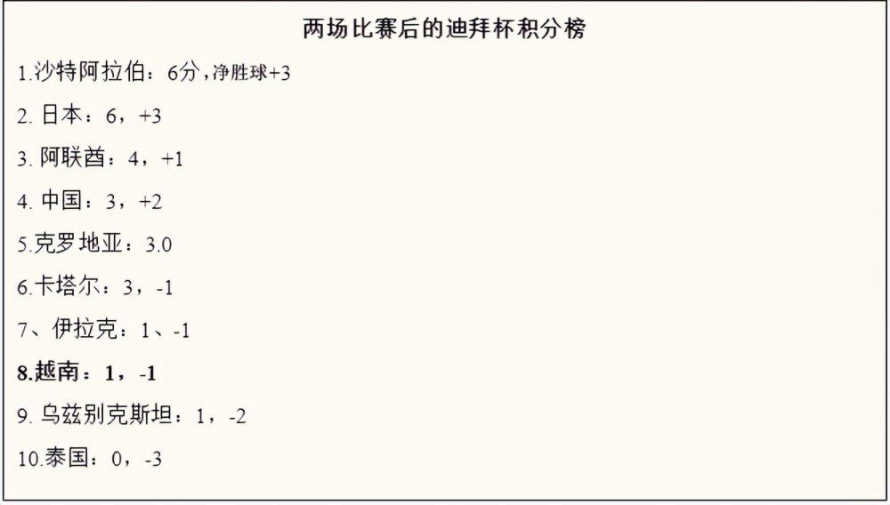 丁香六月婷婷在线