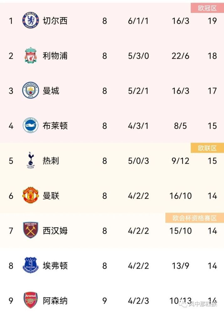 欧美三级一区二区